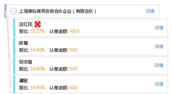 上海律纵商务咨询合伙企业 有限合伙
