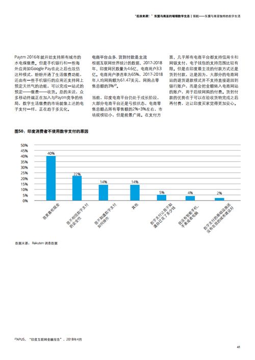 德勤咨询 后浪来袭 东盟与南亚的璀璨数字生活 