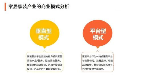 产品分析 一兜糖家居,家居界的 大众点评
