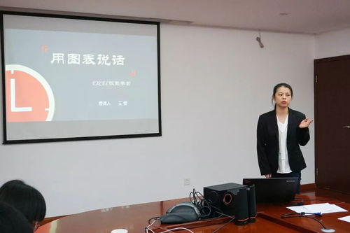 商务咨询公司开展内训师分级认证竞赛活动